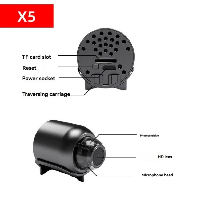 Night Vision Camera