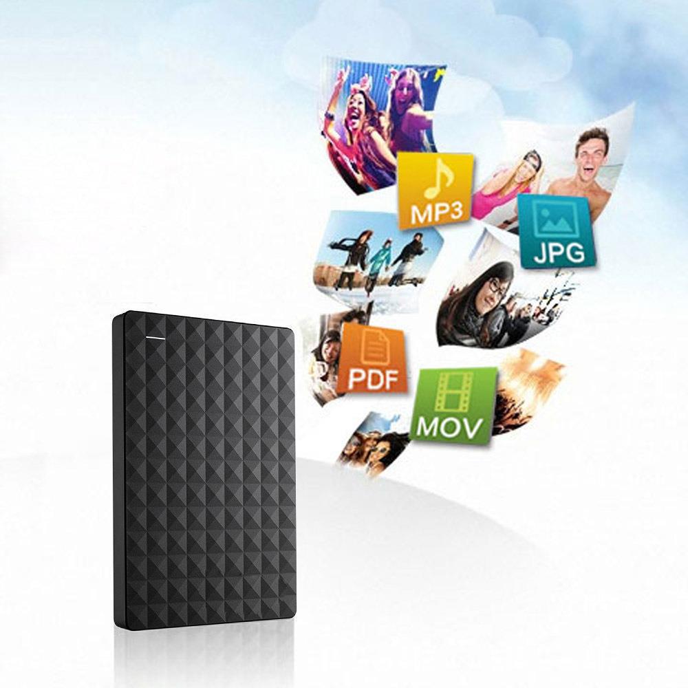 Expansion Of External Mobile Hard Drive
