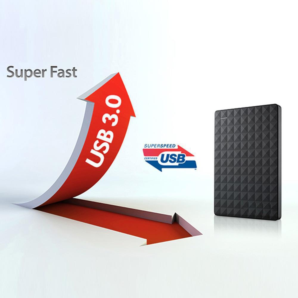 Expansion Of External Mobile Hard Drive