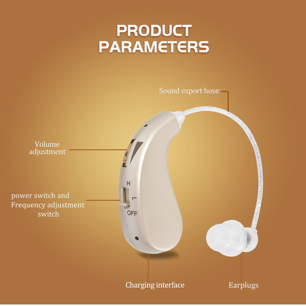 Behind-The-Ear Sound Amplifier