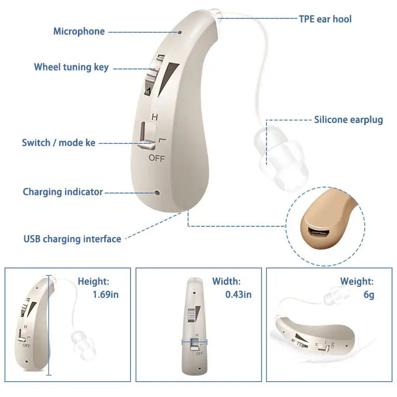 Behind-The-Ear Sound Amplifier
