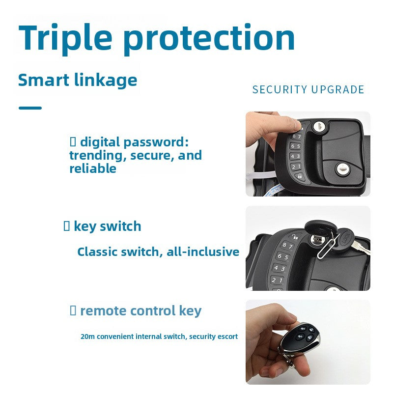 Electronic Rv Lock