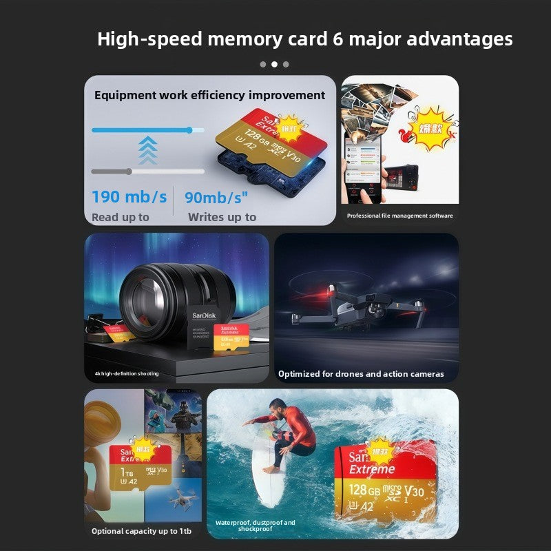 High Speed Memory Card