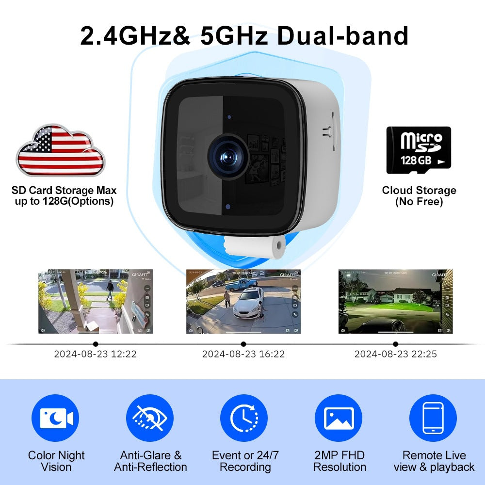 Surveillance Hd Camera