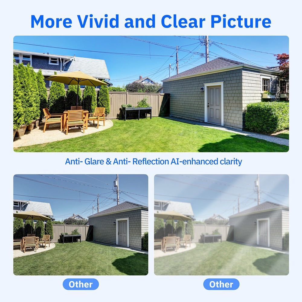 Surveillance Hd Camera