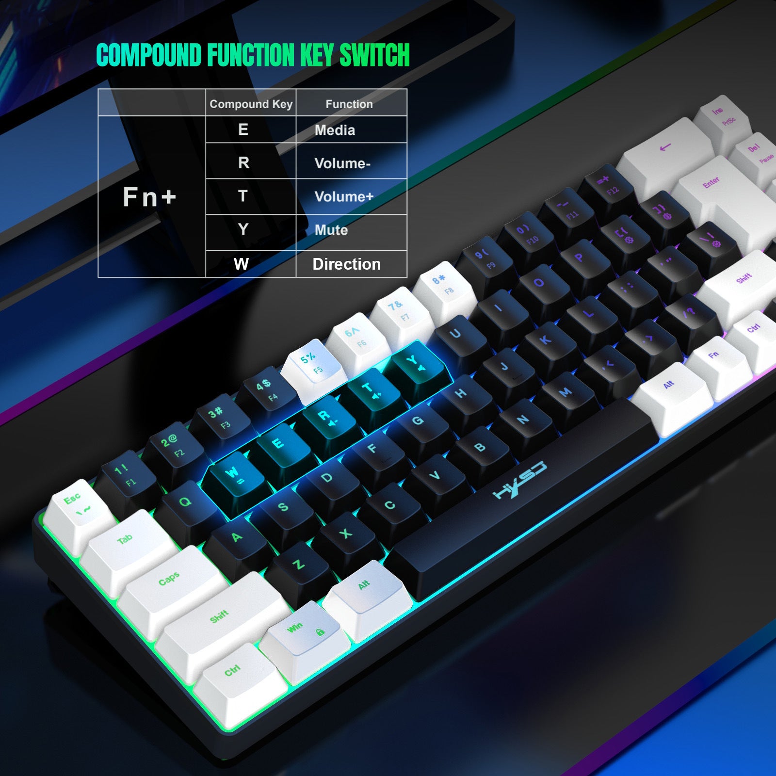 Multi-Function Keyboard