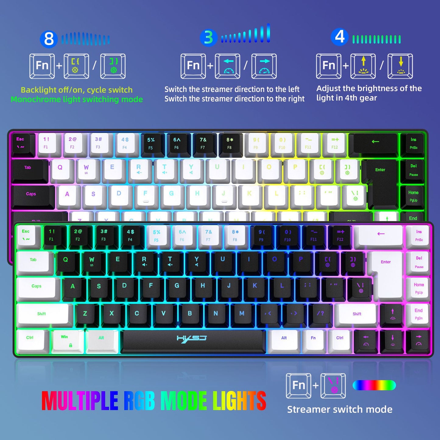 Multi-Function Keyboard