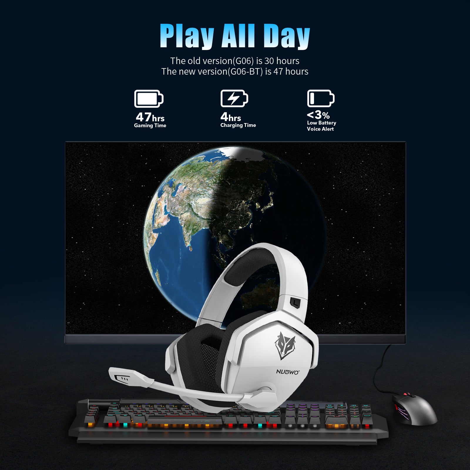 Wireless Gaming Headset
