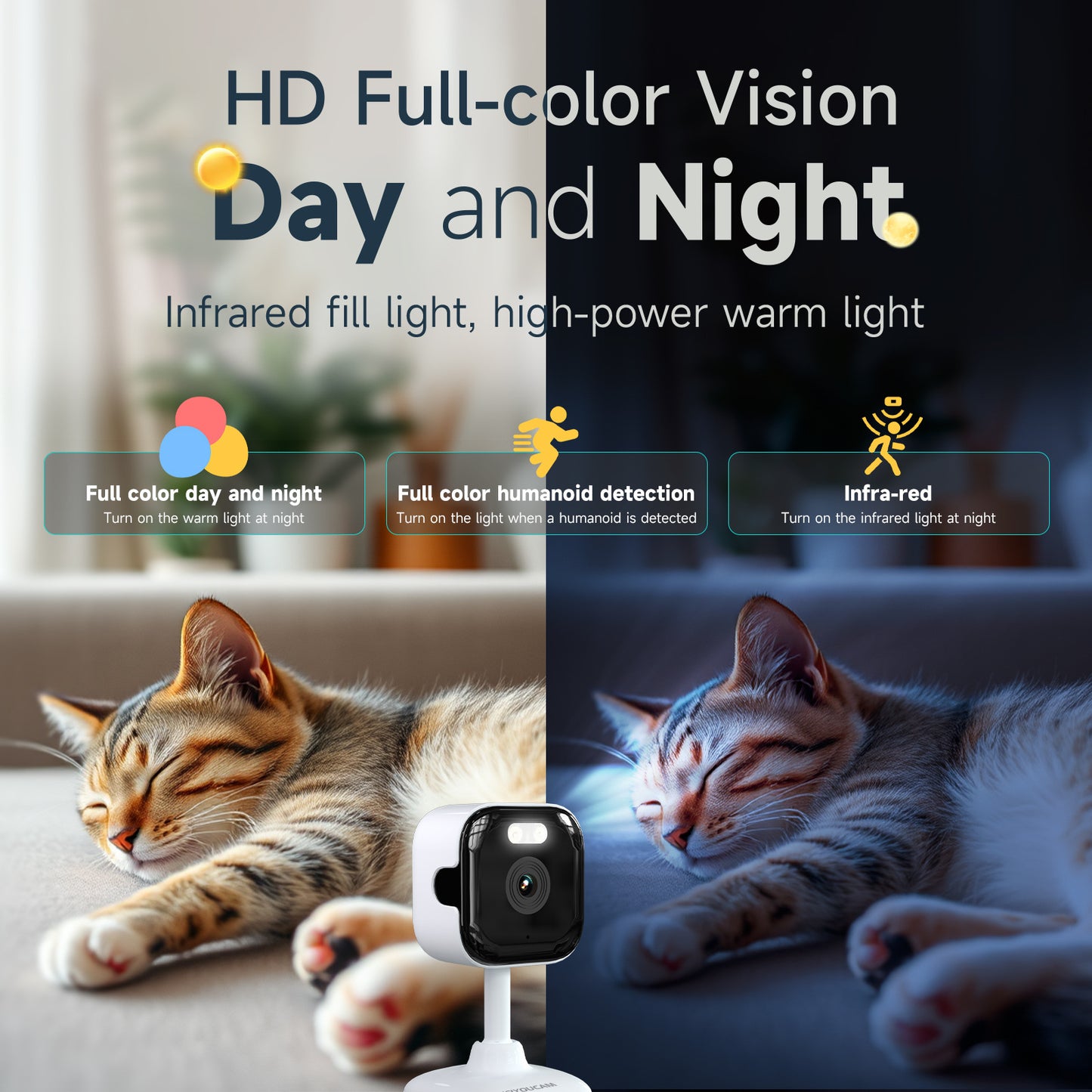 Home Surveillance Camera