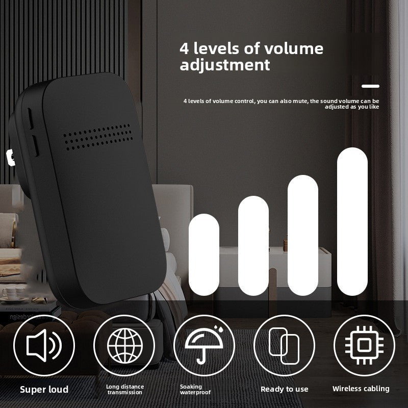 Outdoor Waterproof Wireless Doorbell