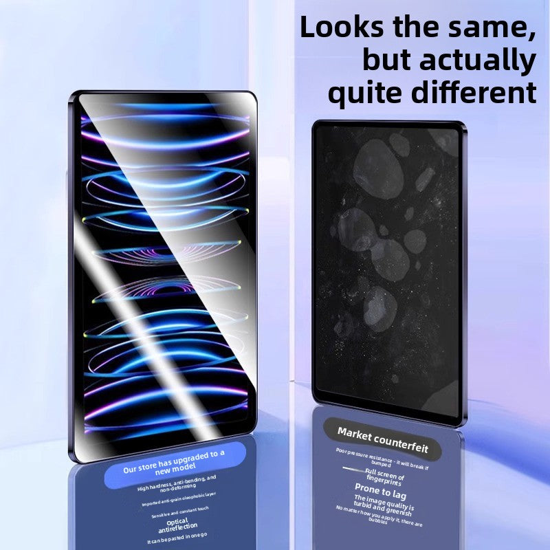 Anti-Blue Light Protection Film