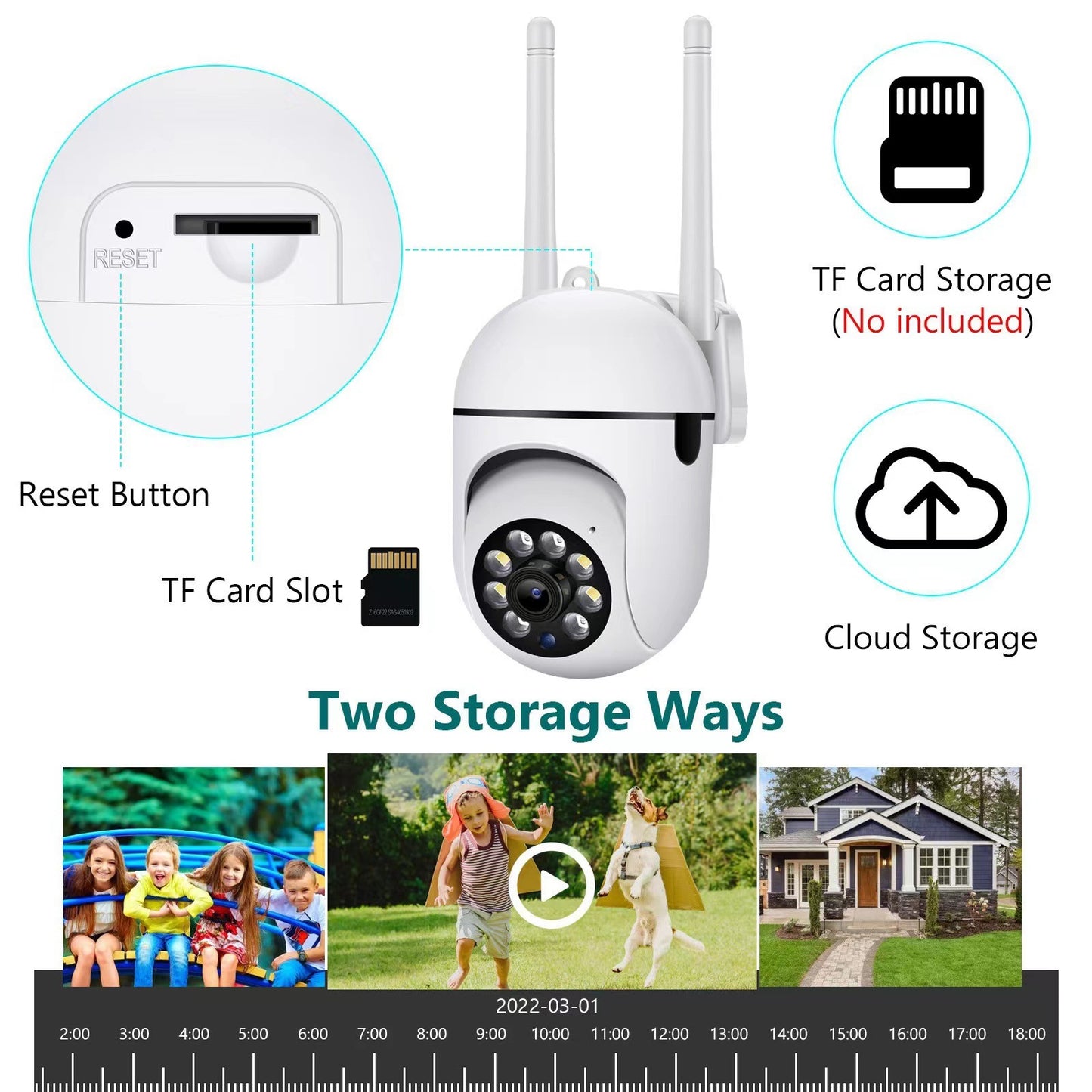 Hd Full Color Camera
