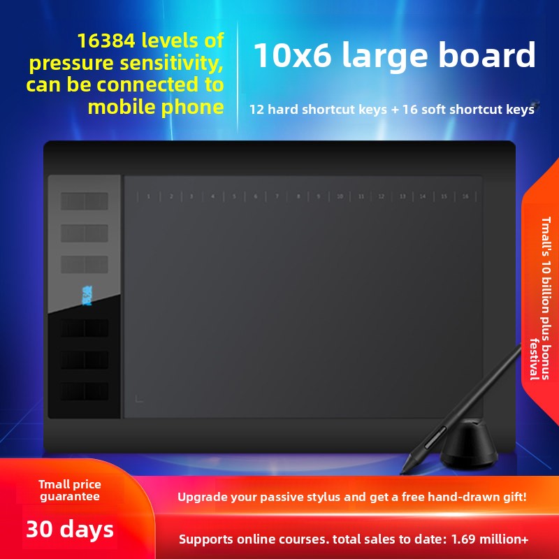 Digital Board Hand-Painted Board